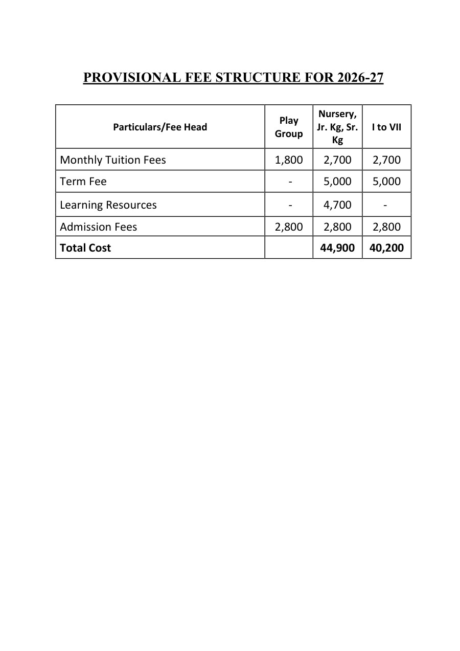 Fee Structure of the School