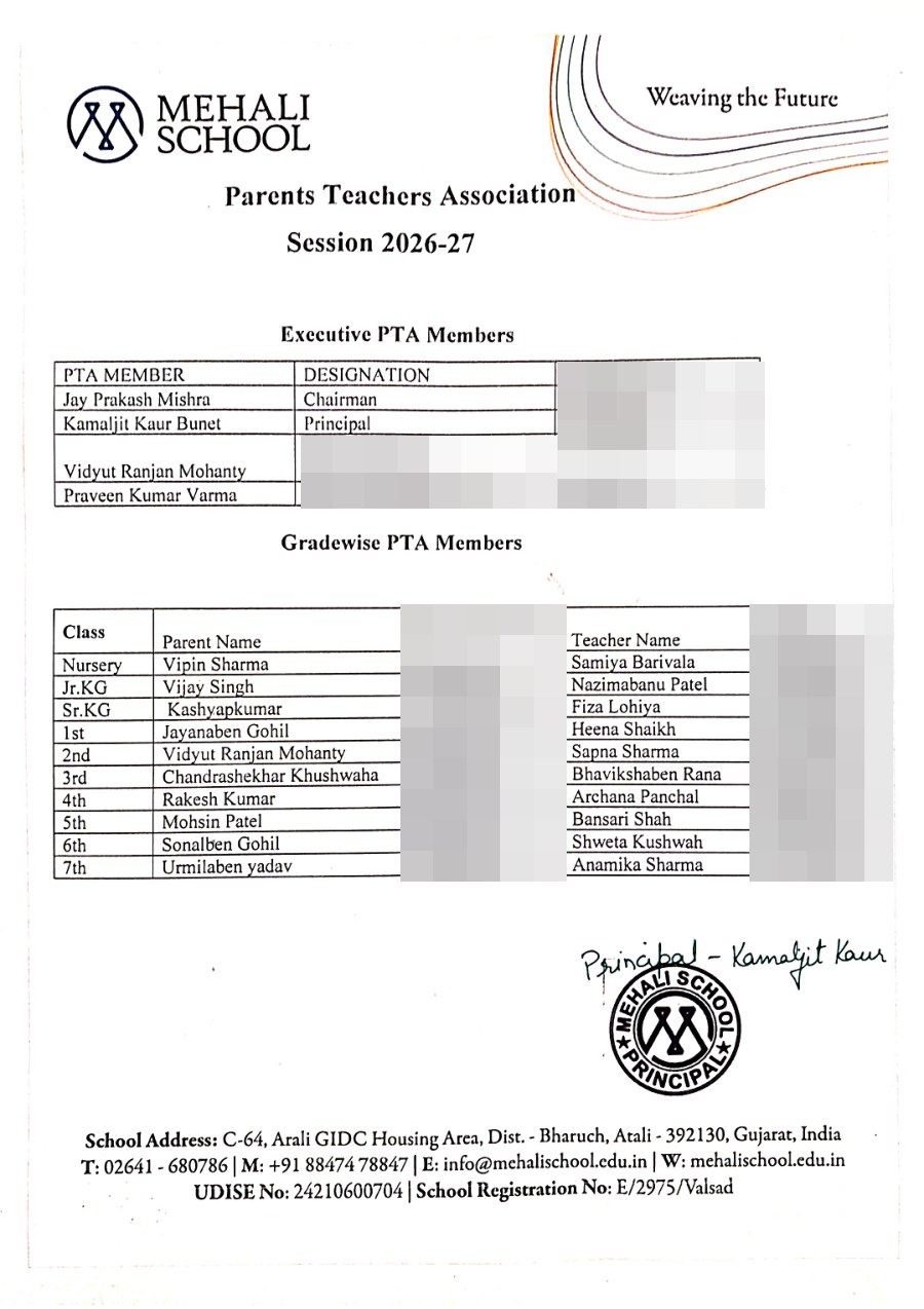 List of Parents Teachers Association (PTA)